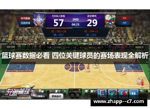 篮球赛数据必看 四位关键球员的赛场表现全解析