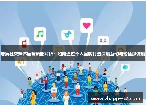 老詹社交媒体运营策略解析:如何通过个人品牌打造深度互动与粉丝忠诚度