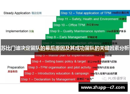苏比门迪决定留队的幕后原因及其成功留队的关键因素分析