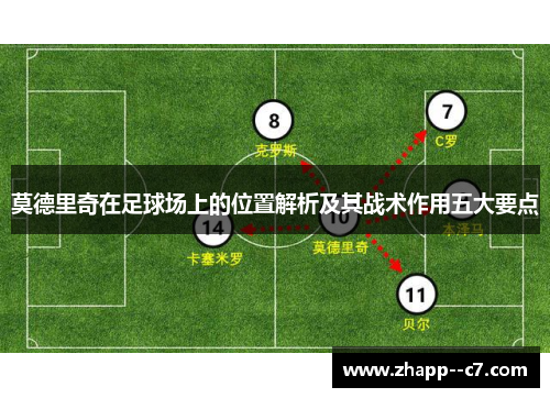 莫德里奇在足球场上的位置解析及其战术作用五大要点