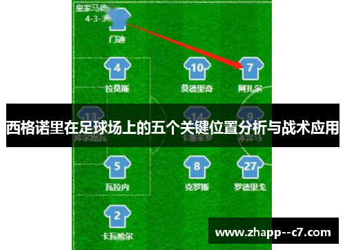 西格诺里在足球场上的五个关键位置分析与战术应用