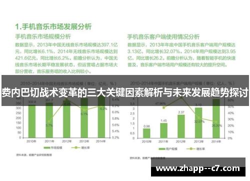 费内巴切战术变革的三大关键因素解析与未来发展趋势探讨 费内巴切战术变革的三大关键因素解析与未来发展趋势探讨