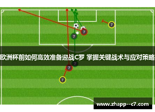 欧洲杯前如何高效准备迎战C罗 掌握关键战术与应对策略