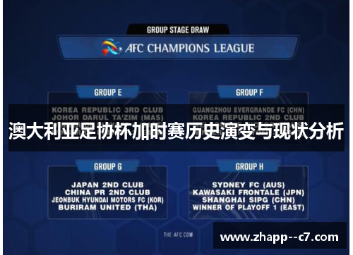 澳大利亚足协杯加时赛历史演变与现状分析