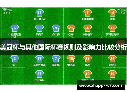 美冠杯与其他国际杯赛规则及影响力比较分析