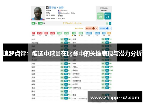 追梦点评：被选中球员在比赛中的关键表现与潜力分析