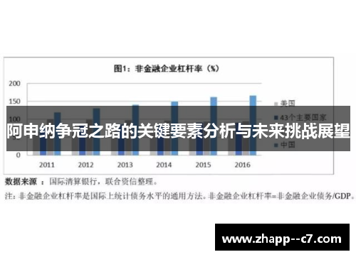 阿申纳争冠之路的关键要素分析与未来挑战展望 阿申纳争冠之路的关键要素分析与未来挑战展望