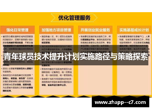 青年球员技术提升计划实施路径与策略探索 青年球员技术提升计划实施路径与策略探索