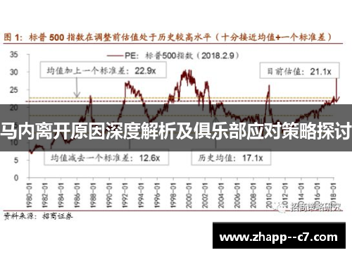 马内离开原因深度解析及俱乐部应对策略探讨 马内离开原因深度解析及俱乐部应对策略探讨