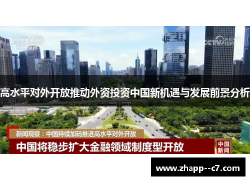 高水平对外开放推动外资投资中国新机遇与发展前景分析