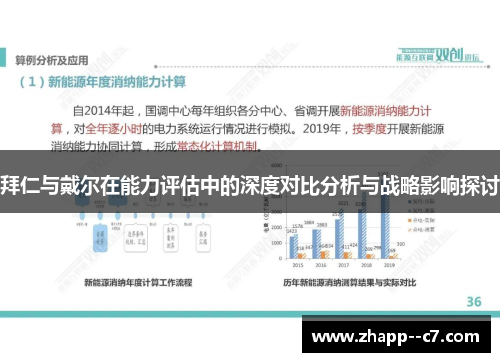 拜仁与戴尔在能力评估中的深度对比分析与战略影响探讨
