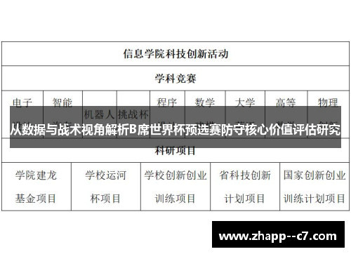 从数据与战术视角解析B席世界杯预选赛防守核心价值评估研究 从数据与战术视角解析B席世界杯预选赛防守核心价值评估研究