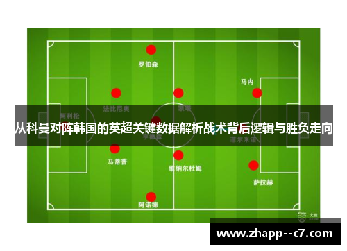 从科曼对阵韩国的英超关键数据解析战术背后逻辑与胜负走向