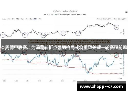 本周德甲联赛走势暗藏转折点强弱格局或将重塑关键一轮赛程前瞻
