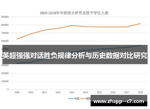 英超强强对话胜负规律分析与历史数据对比研究 英超强强对话胜负规律分析与历史数据对比研究