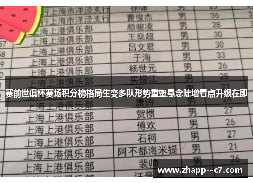 赛前世俱杯赛场积分榜格局生变多队形势重塑悬念陡增看点升级在即